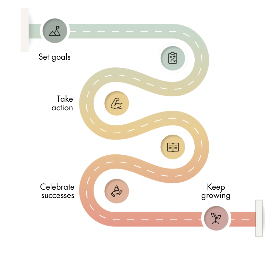 New Level Academy photo